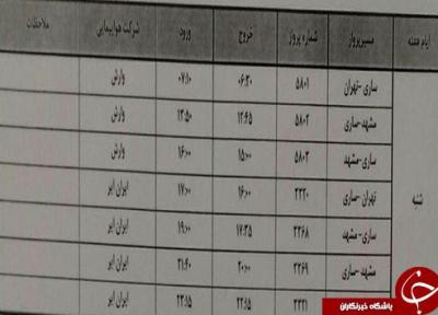 پرواز های شنبه 19 بهمن ماه فرودگاه های مازندران