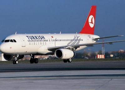 استرداد 100 درصد پول بلیت پروازهای ترکیه