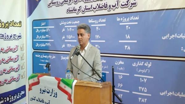 پیگیری تخصیص اعتبار مصوبات سفر رئیس جمهور به استان کرمانشاه
