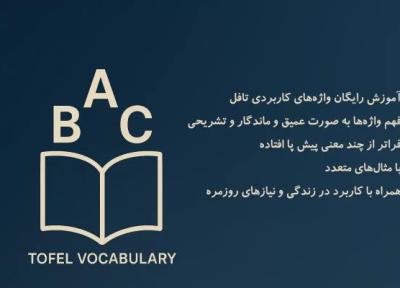 معنی Acknowledge، آموزش کامل و متفاوت آن در تافل و کاربردهای واقعی روزمره